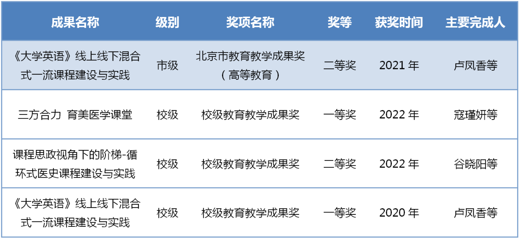 草榴社区