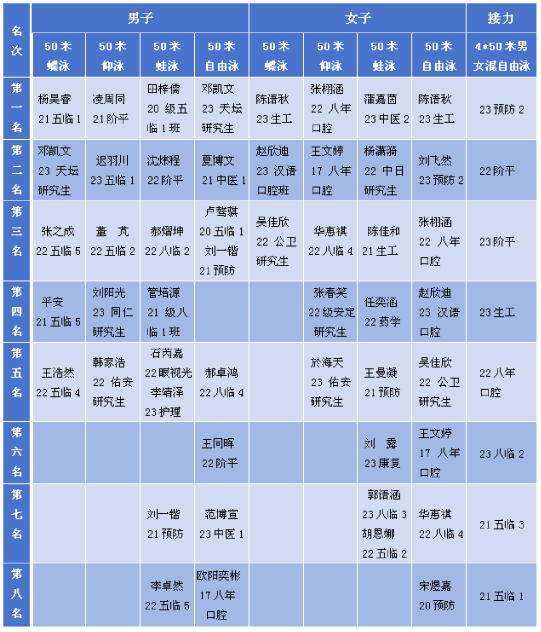 草榴社区