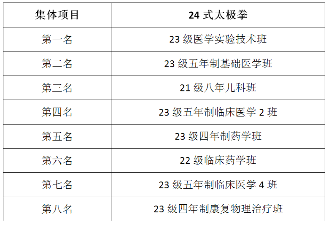 草榴社区