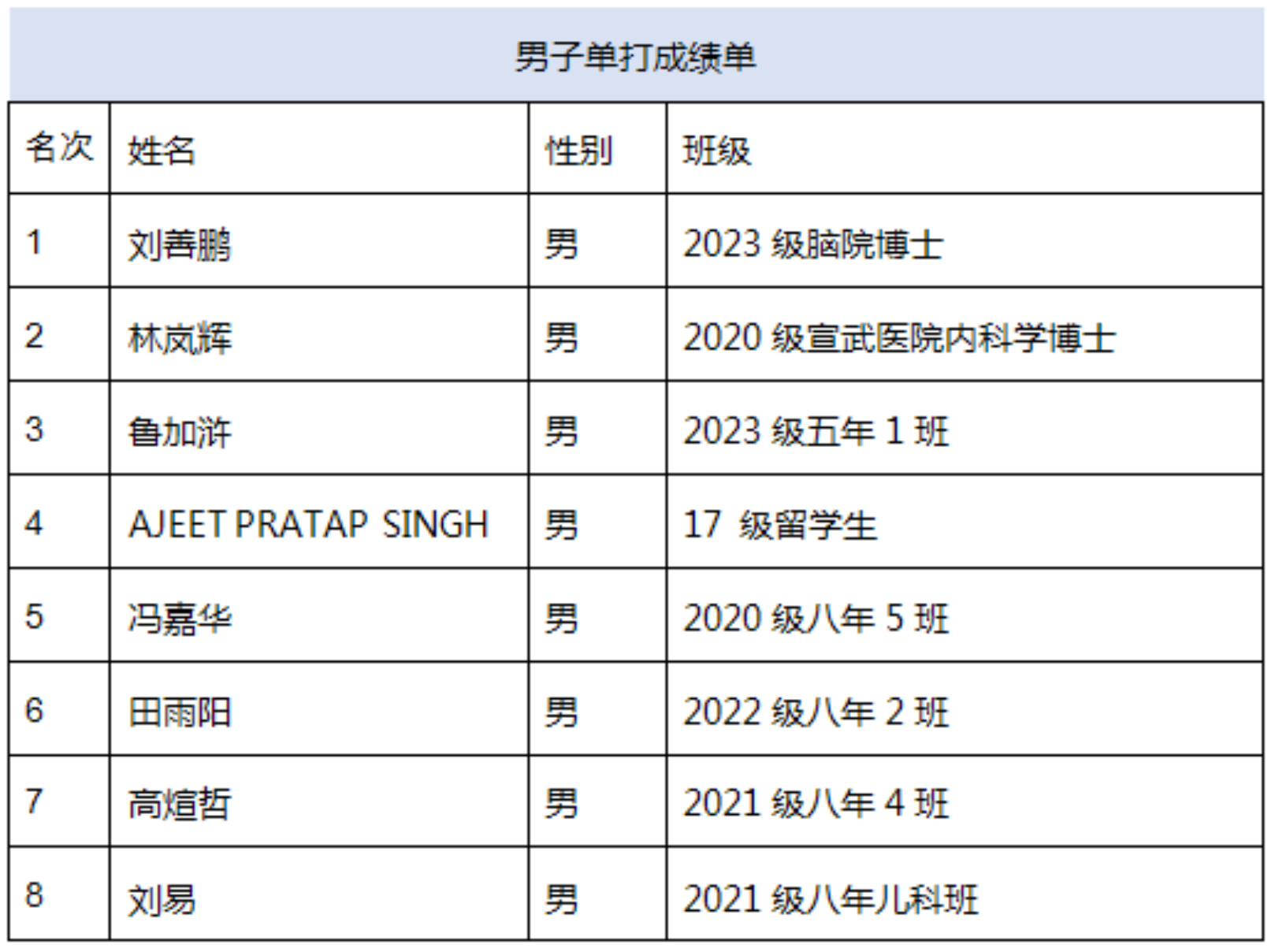 草榴社区