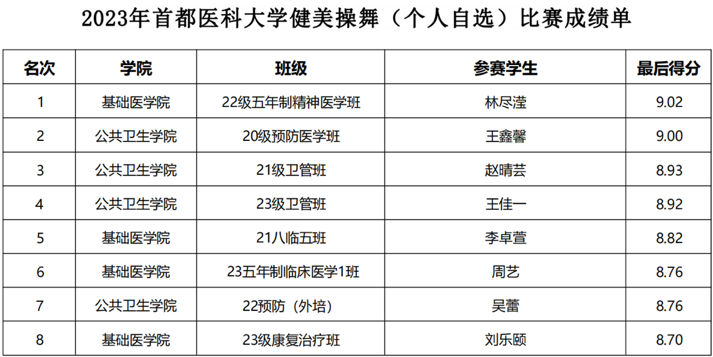 草榴社区