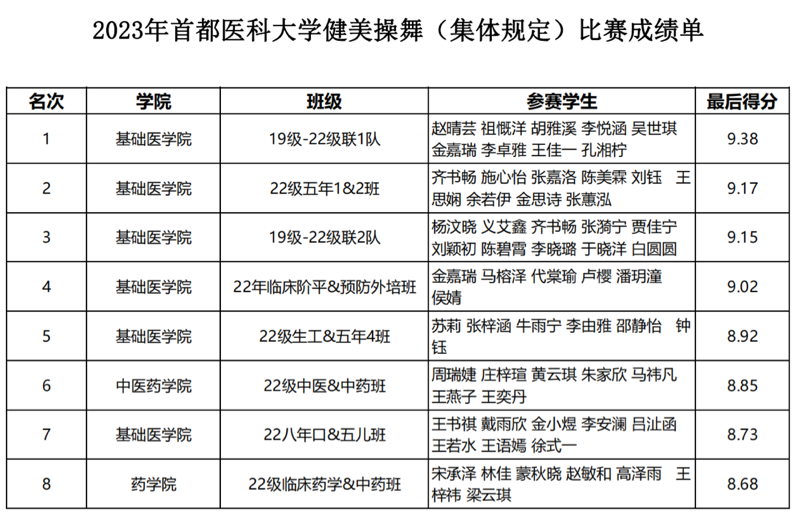 草榴社区