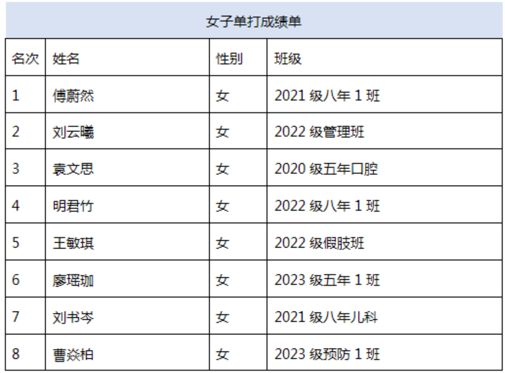 草榴社区