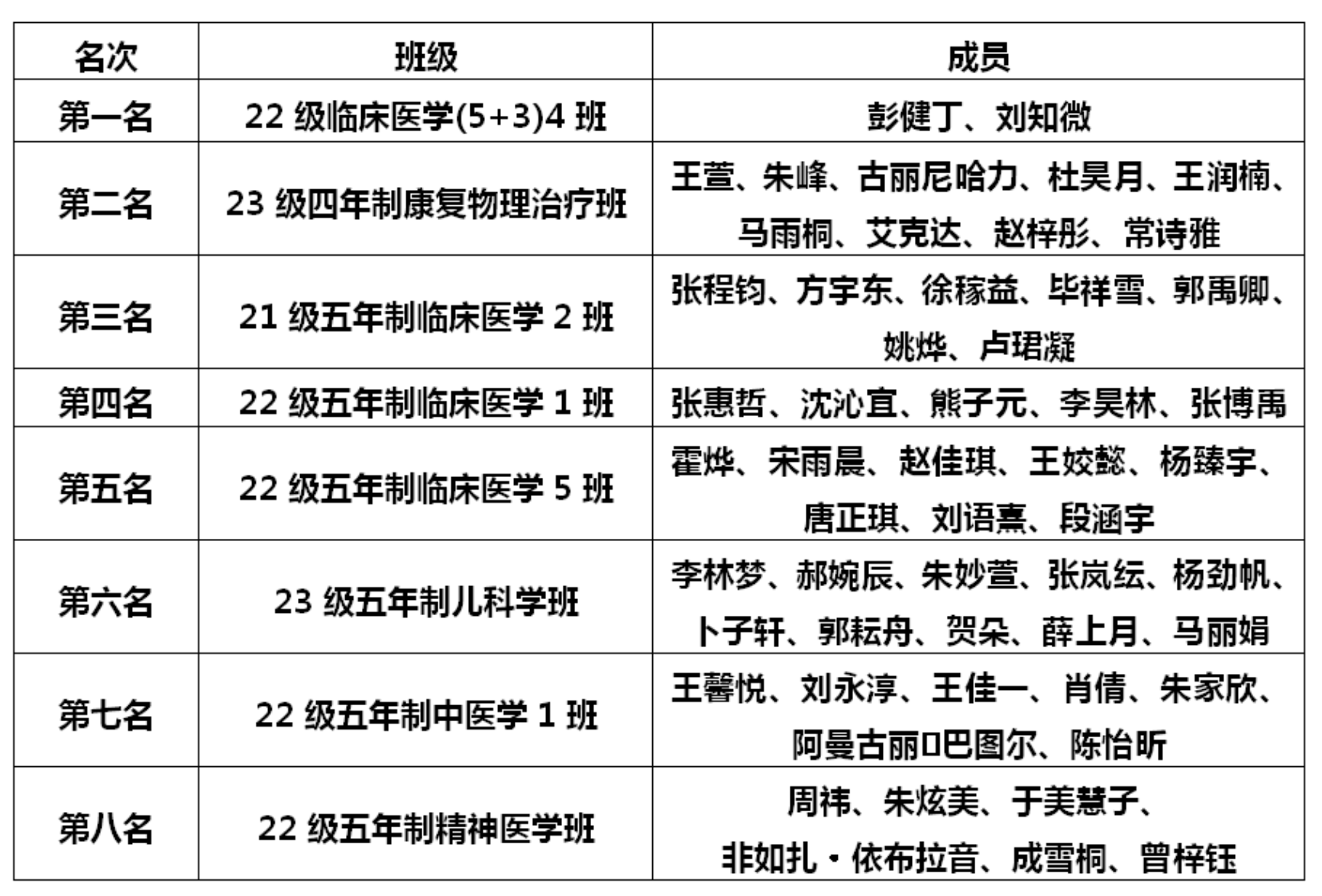 草榴社区