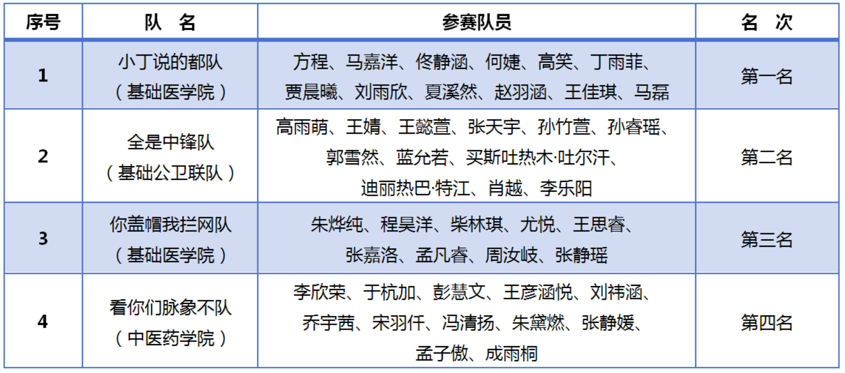 草榴社区
