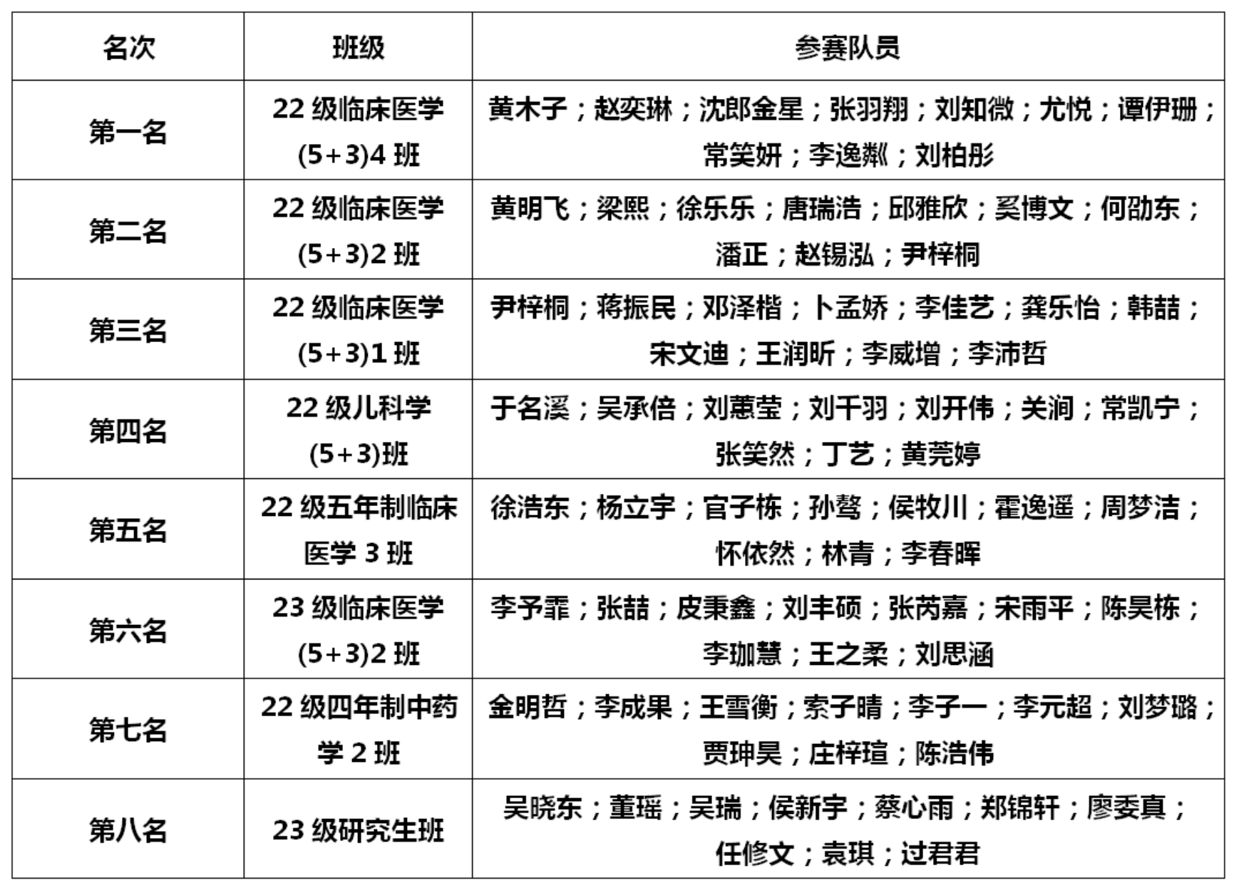 草榴社区