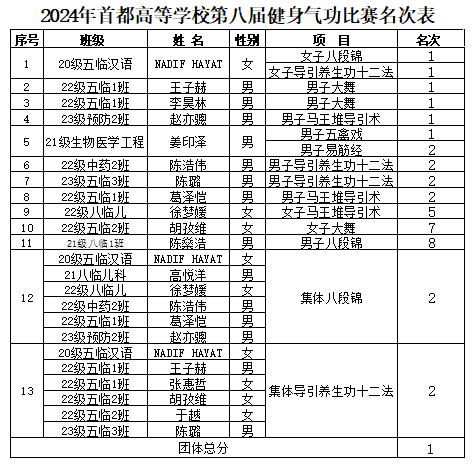 草榴社区