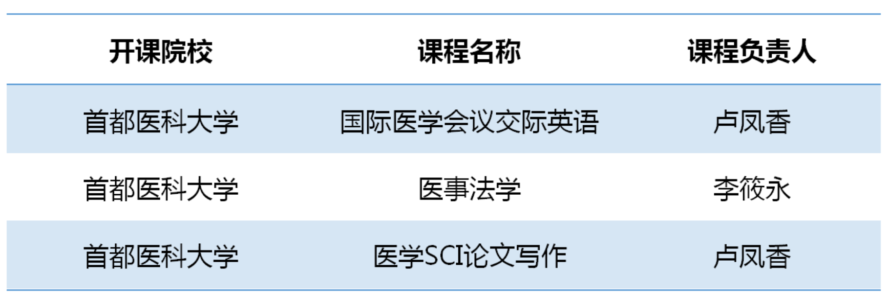 草榴社区