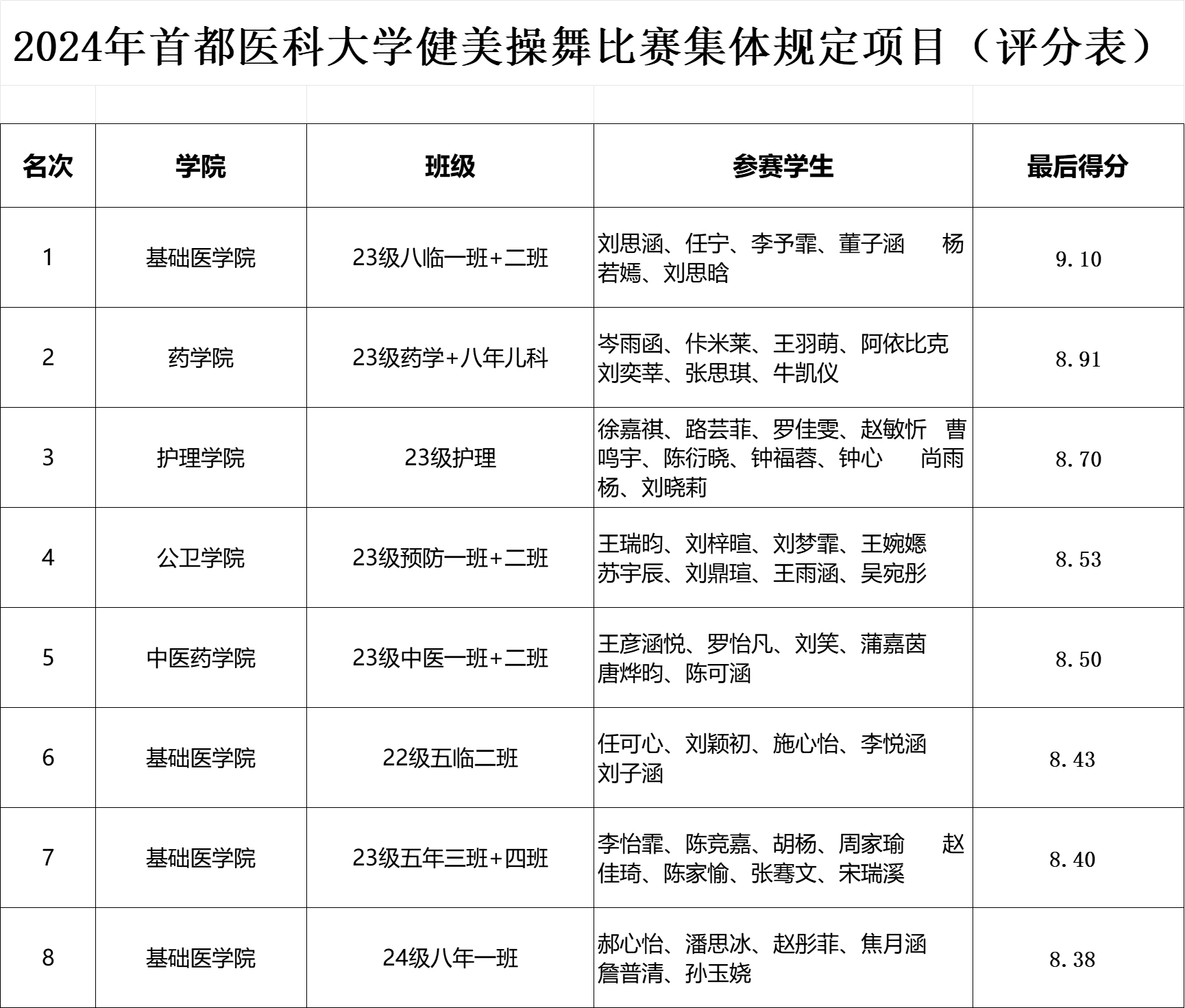 草榴社区