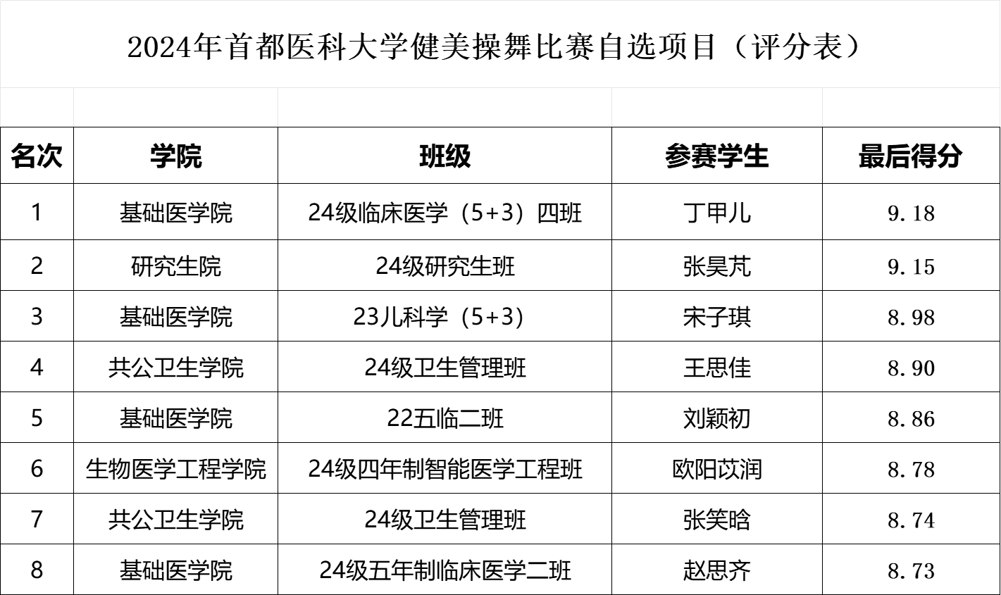 草榴社区