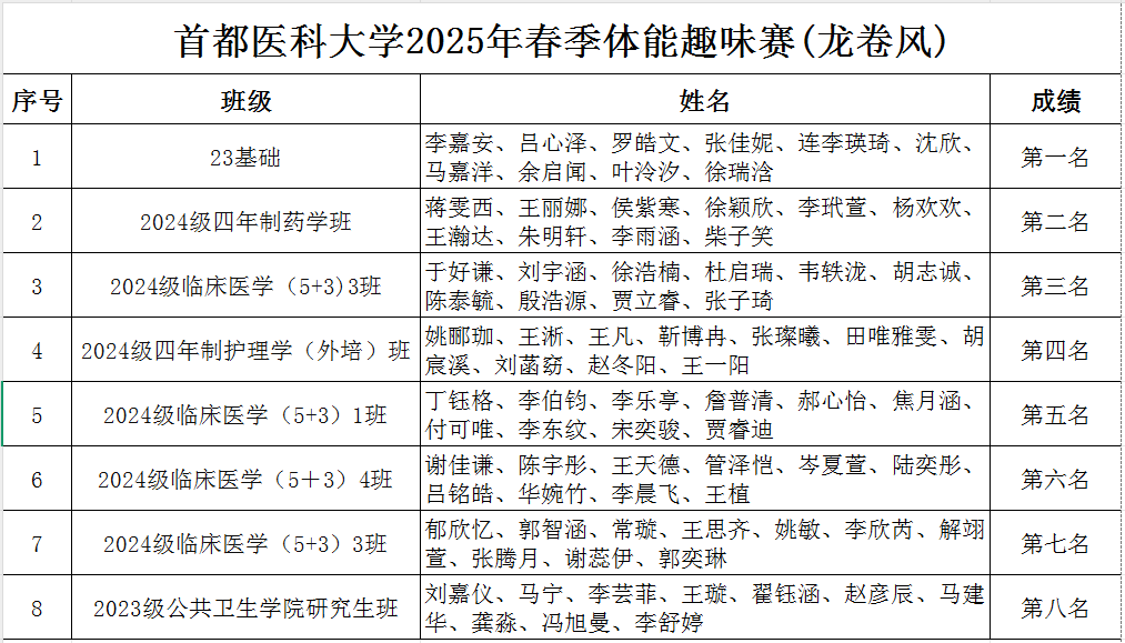 草榴社区
