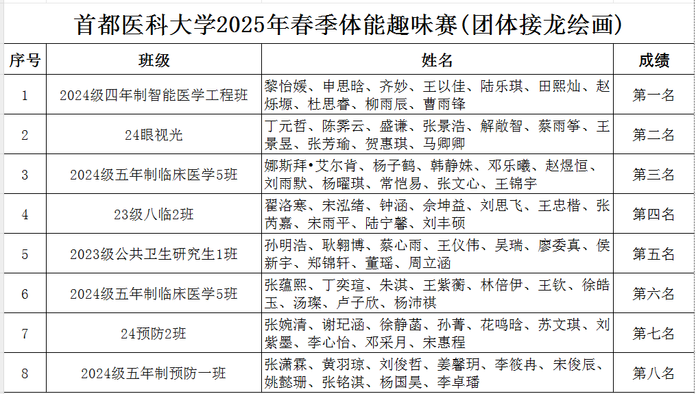 草榴社区
