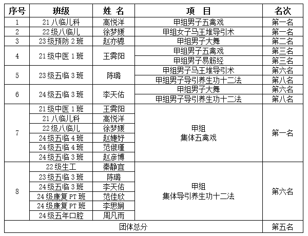 表.png