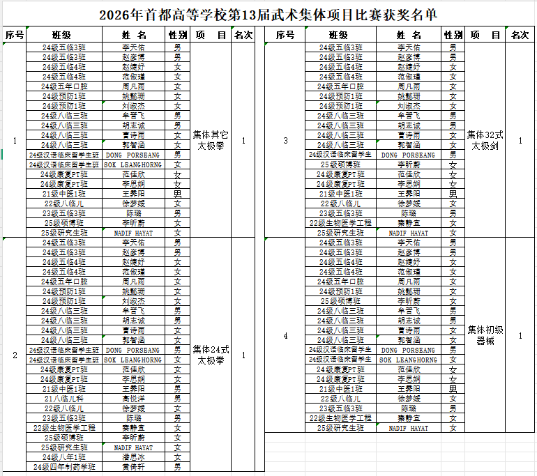 草榴社区