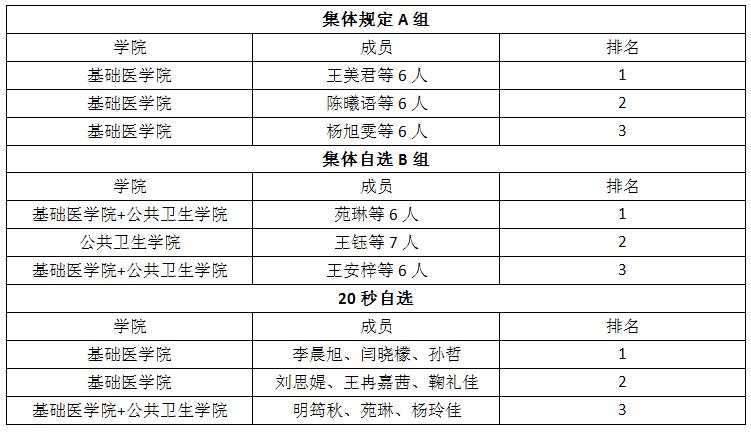 草榴社区
