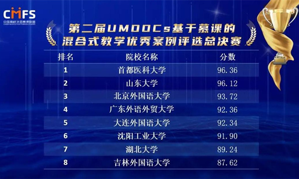 草榴社区