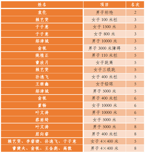 草榴社区