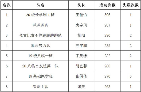 草榴社区