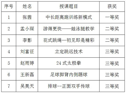 草榴社区